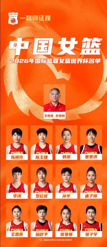 中国之声：因护照丢失李月汝无缘世界杯 中国女篮将如何应对？