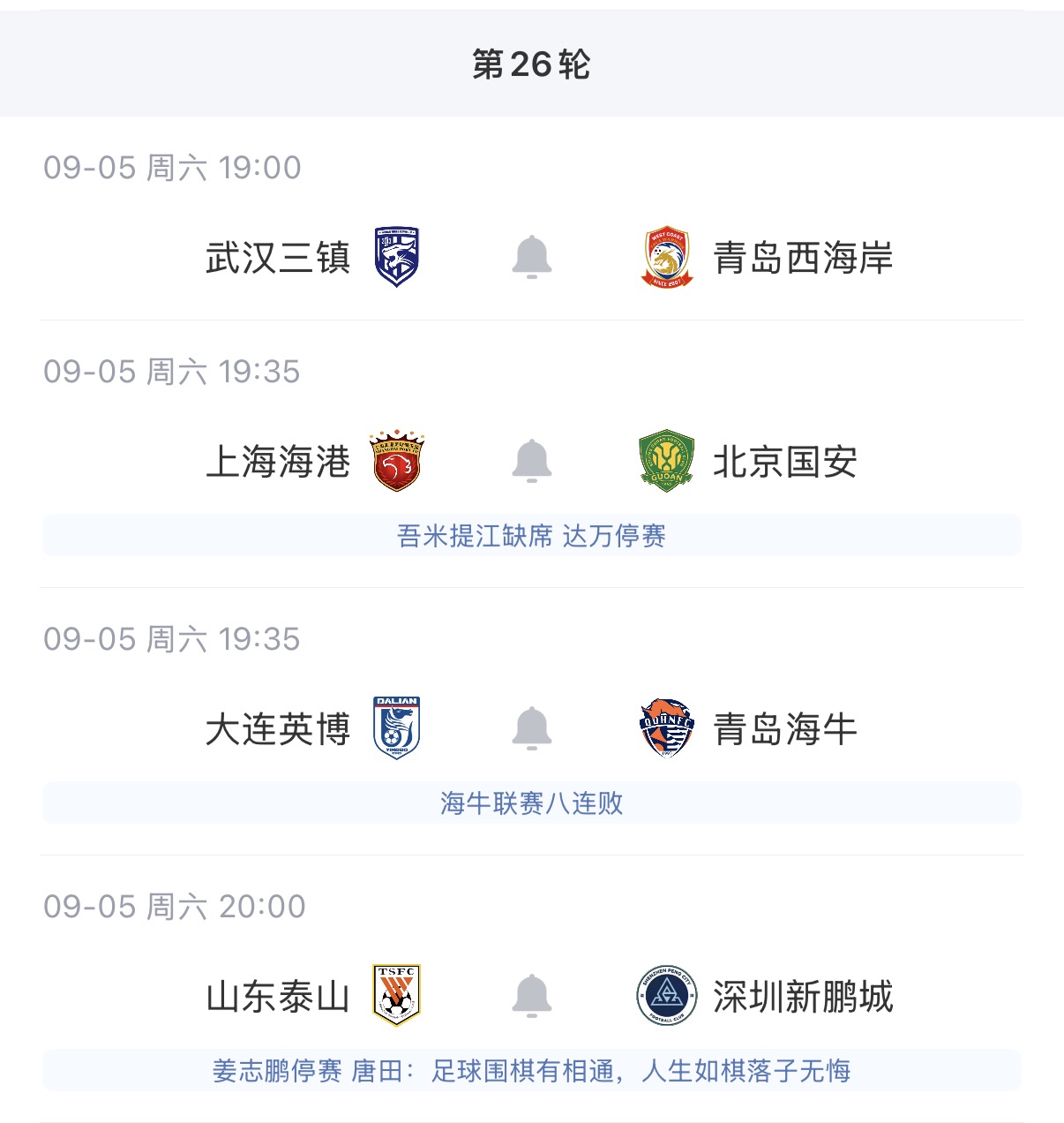 若4个竞争对手全部无法取胜，成都蓉城最快今晚夺冠！